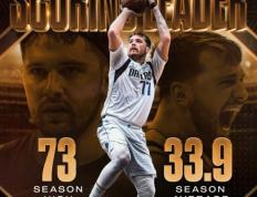 NBA球员本赛季得分王，夺得荣誉