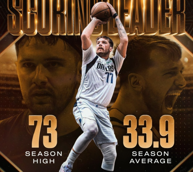 NBA球员本赛季得分王，夺得荣誉